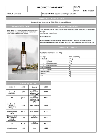Datenblatt Olivenöl